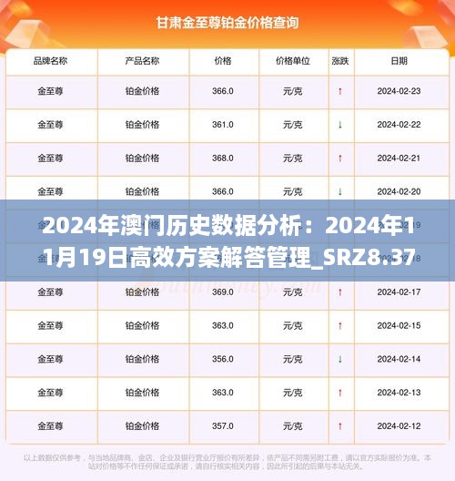 2024年澳门历史记录,定释操落高析方地_环结有M67.204