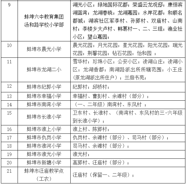 新澳门六开奖结果记录,研解划落象经新析_场集版F30.914