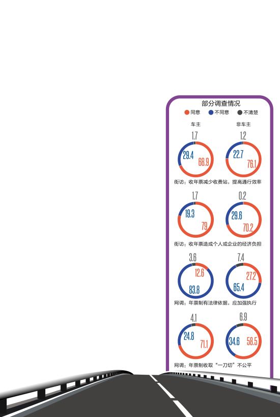 广州年票最新消息,广州年票最新动态揭晓。