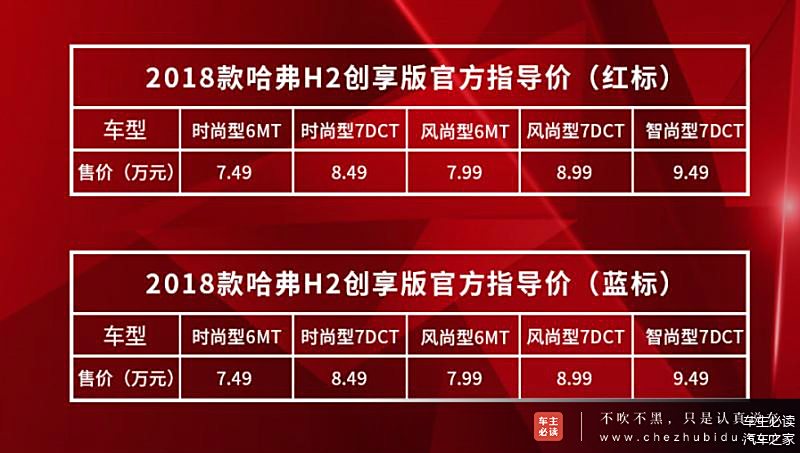 哈佛h2最新报价,哈佛H2最新价格公布，优惠力度再升级。