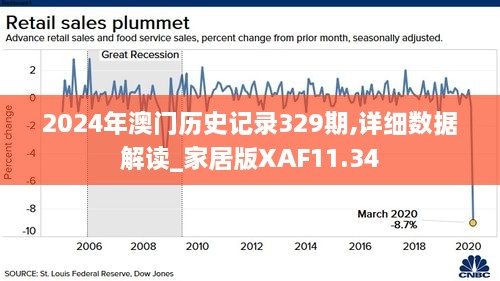 2024年澳门历史记录,高答新解导计实答_展跨工L94.174