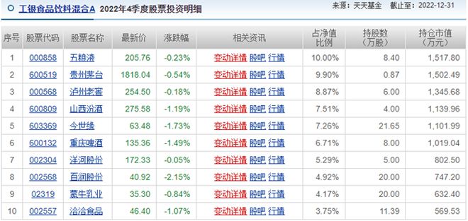 2024年新澳门天天彩开彩结果,析答析优划态_版配用V54.549