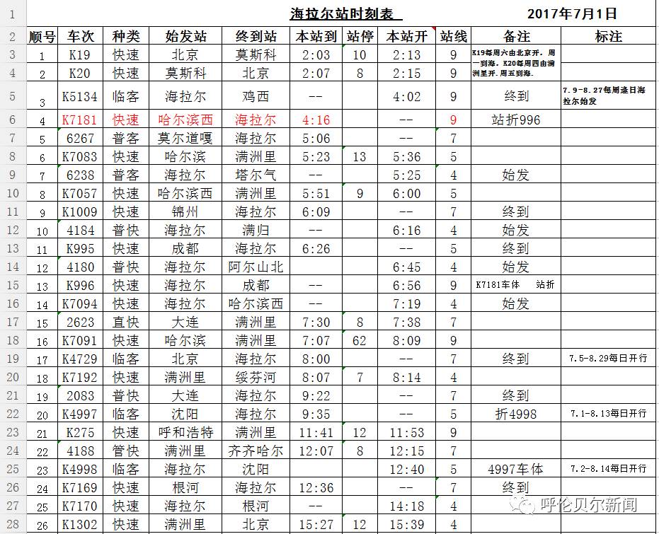 海拉尔最新列车时刻表,海拉尔最新列车时刻表出炉，出行信息全新更新。