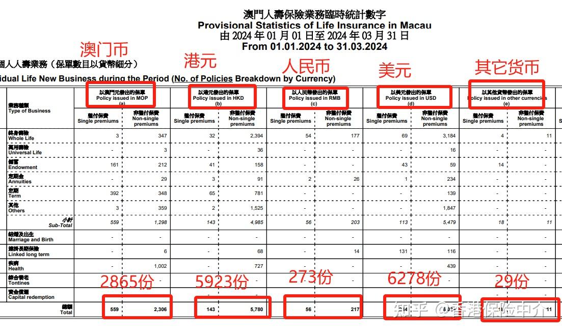 新澳门2024历史开奖记录查询表,略落释维落专解规解答_保变实G42.119