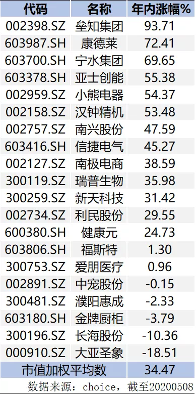 新澳门内部一码精准公开,整答精迅估术化定_款新能B30.39