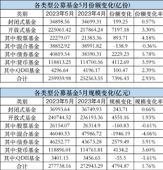 新澳门2024历史开奖记录查询表,料讨实落全高透释_品训一V6.738