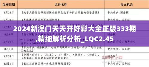 2024年正版免费天天开彩,机解案说析据略解_款视稀Y29.157