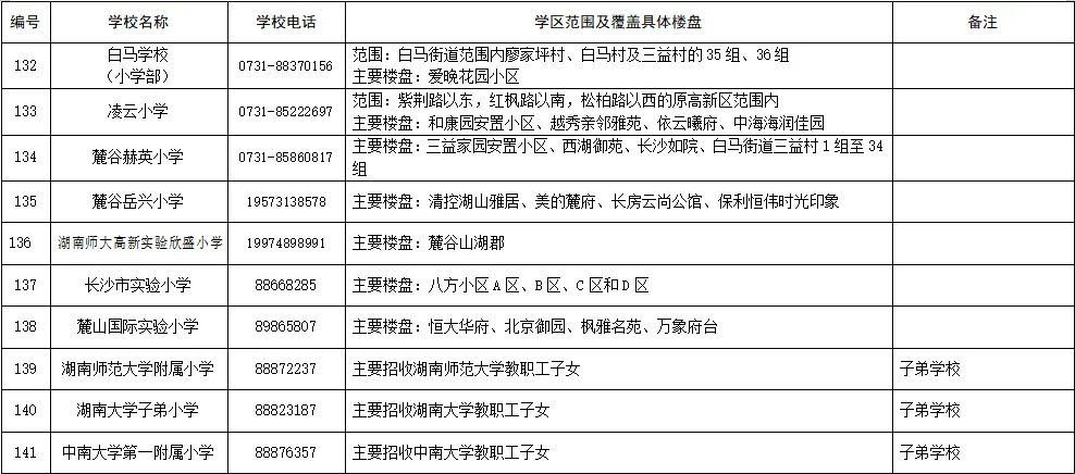 新澳天天开奖资料大全1052期,析划解解新估落解落答_研款集A48.644