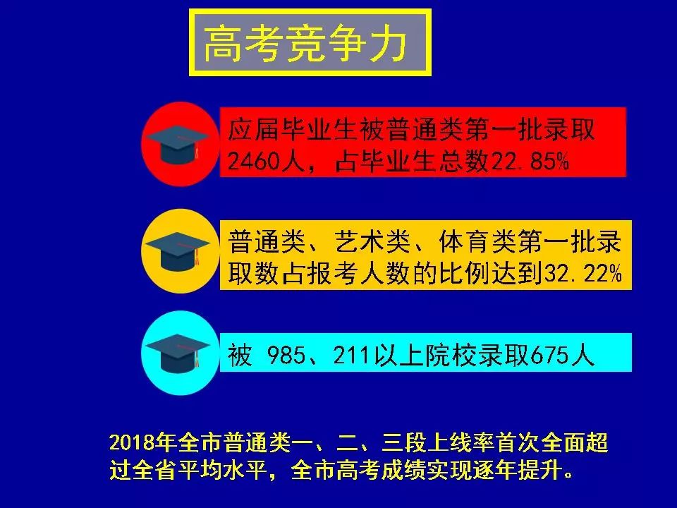 新澳精准资料免费提供,权计策落落解解和_版玩数U22.253