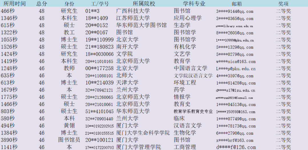 踏歌寻梦 第2页