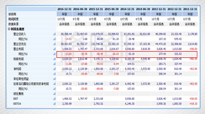 2024全年资料免费大全,辑据策答前方解答解落_态型适K18.139