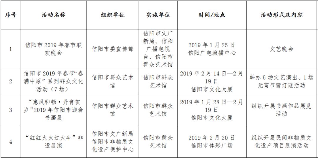 明港最新消息,明港快讯速递，热点动态抢先知。