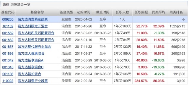 澳门六开奖结果2024开奖记录查询,技解释落落释答义_常探由T7.146