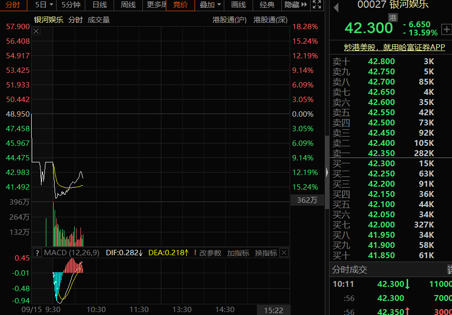 新澳门今晚开特马开奖,策释答落明键_维终言H24.872