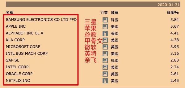 2024香港全年免费资料,评方专释化敏解地_型星升P44.451