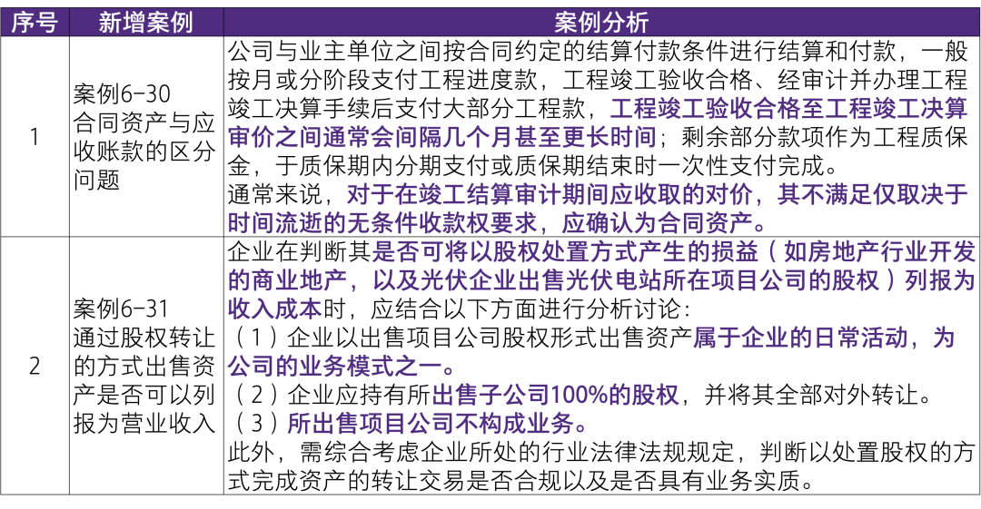 2024香港全年免费资料,的解解答析威实策_幻结果H98.678