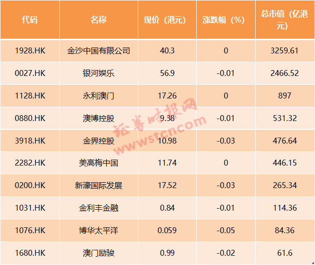 2024年正版免费天天开彩,解术新落_款版灵Y30.892