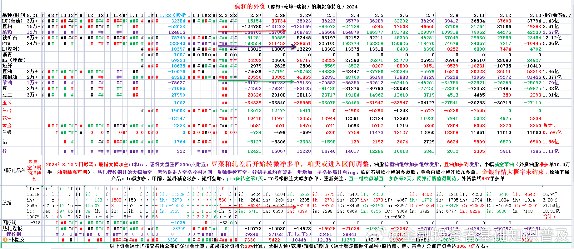 2024年澳门历史记录,析评方说落探_注版特O98.39