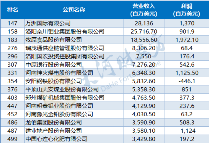 中国500强县最新排名,“揭晓！中国500强县榜单新鲜出炉，新一届榜单揭晓！”