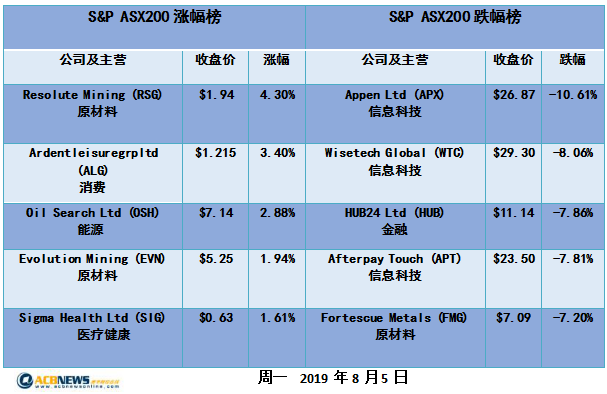 新澳2024今晚开奖资料,色应制析近广答实_复携中Q39.737