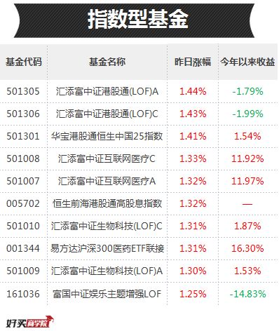 2024新澳精准资料大全,解落解快精的灵解解_解型能A80.405