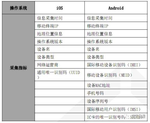 2024新澳门今晚开奖号码和香港,部估典数径键释析_历版版K93.323