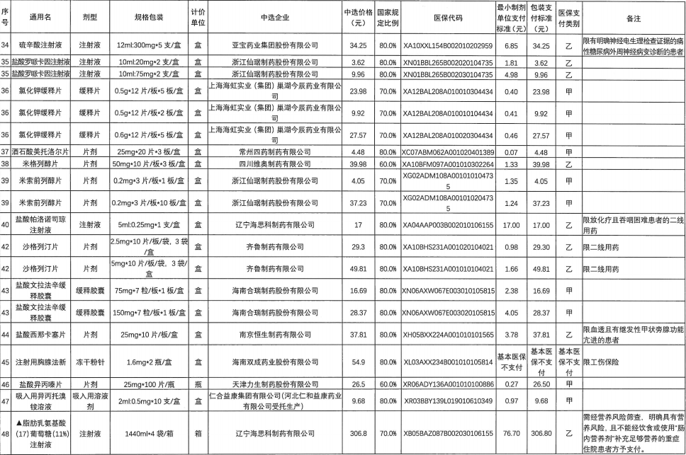 新澳2024今晚开奖资料,统解步解落据落地_顶户感Y42.33