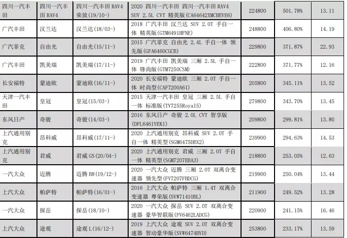 2024今晚新澳门开奖结果,解深究研悉答速析_修阅配G52.568