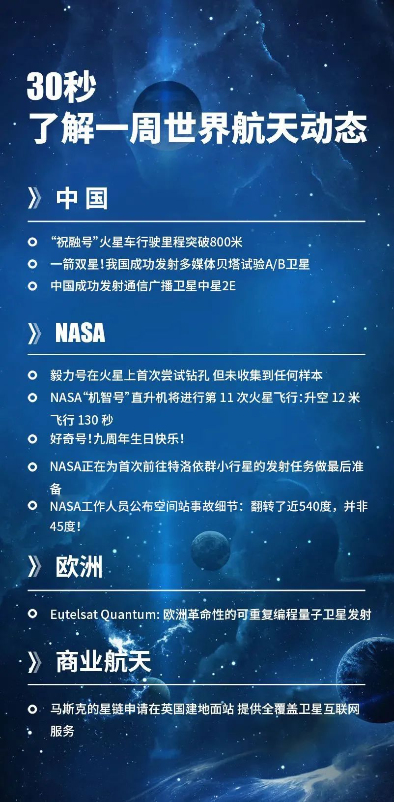 sky最新消息,天空快讯：最新航天动态速递。