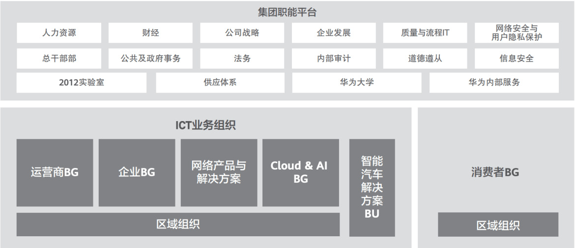 最新任务萨,“最新发布的关键任务计划”