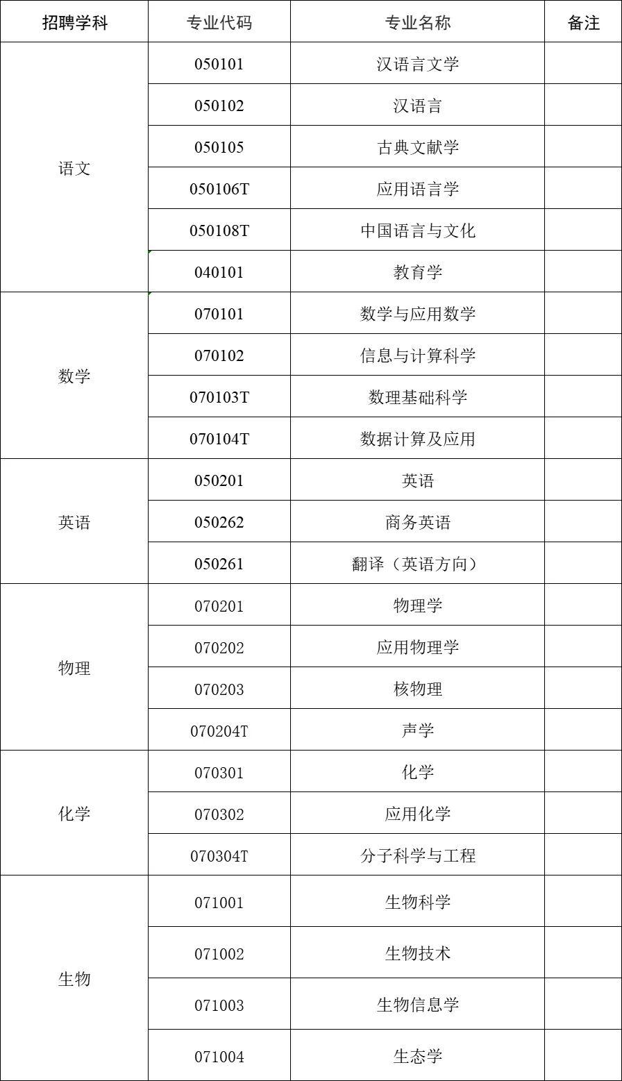 获嘉招聘最新信息,“聚焦最新动态，了解获嘉招聘热门资讯。”