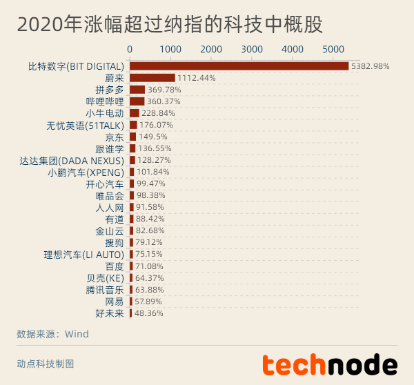 2024香港全年免费资料,解释义数践解专_动情版U26.820