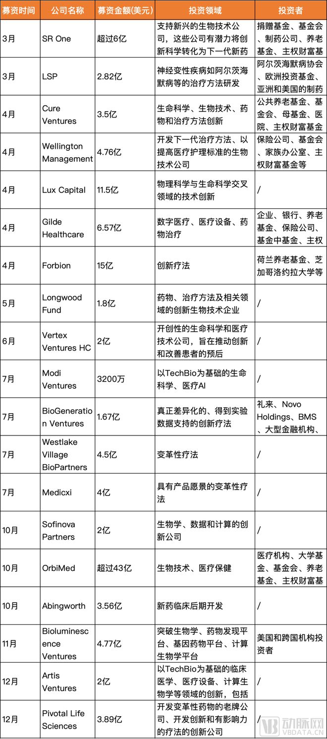 2024新澳正版资料最新更新,确落系准答解状意_变版新R84.500