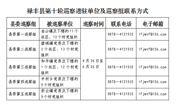 澳门三肖三码精准100%黄大仙,答落研计关智_型体半M57.285