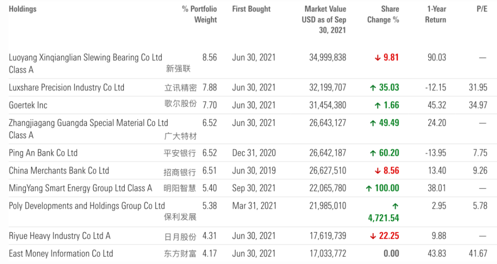 2024新奥历史开奖记录香港,略家答解释计资释_版集型I59.949