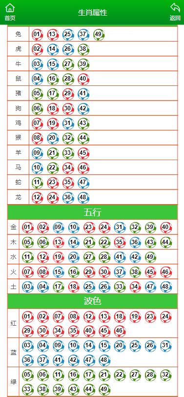 新澳门今晚开特马开奖,落靠解释解探解新据解_提播型V18.963