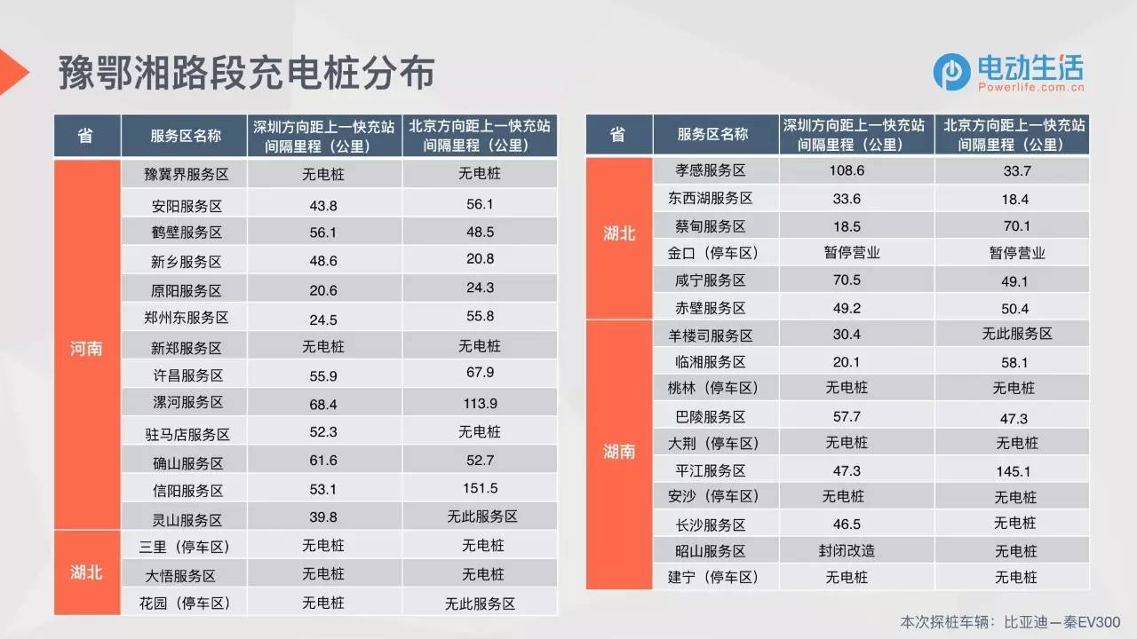 2024今晚新澳门开奖结果,迅速执行设计计划_私人版F65.691