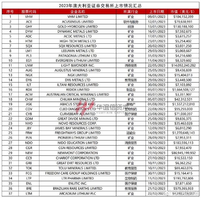 新澳2024年正版资料,心机解答解释落实_家庭款H25.60