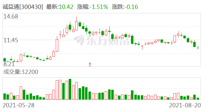 澳门今晚开特马+开奖结果走势图,创新性执行策略规划_预言版H82.664