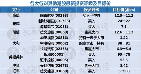 新奥天天免费资料单双,协商解答落实细节_教师版Y26.746