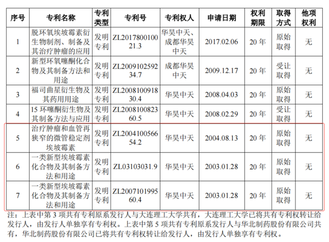 澳门三肖三码精准100%黄大仙,精密解析分析_明星型G47.166