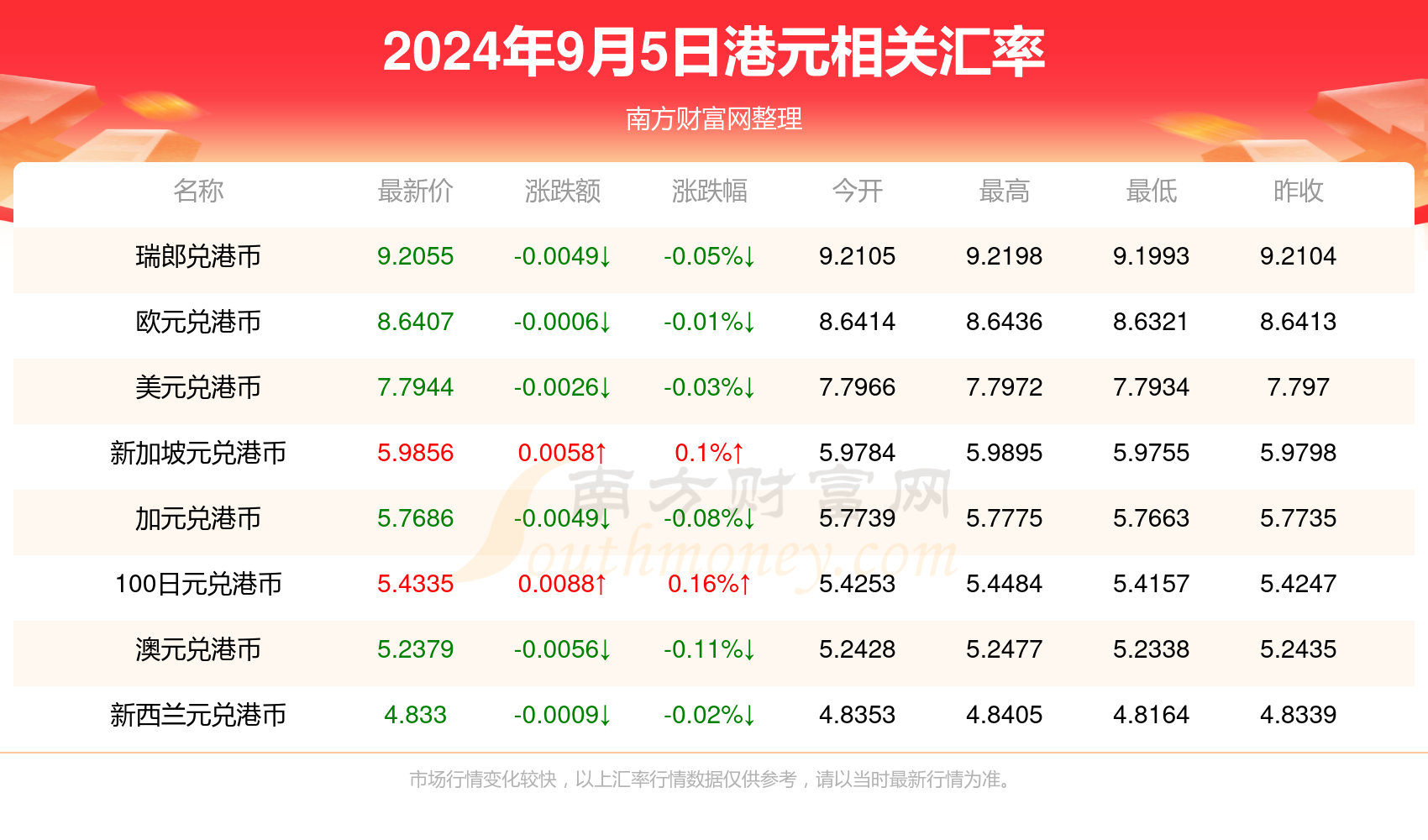 澳门六开奖最新开奖结果2024年,适用解析方案_专供款F26.589