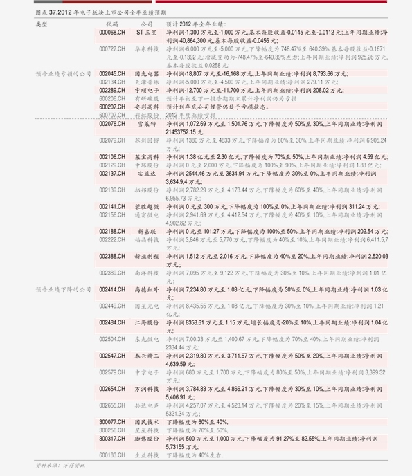 碳铵价格最新报价,近期市场碳铵行情，最新报价持续波动。