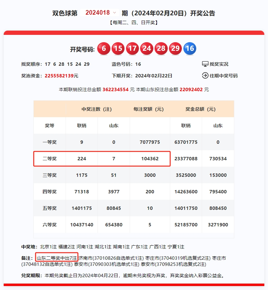 2024澳门今晚开奖号码,全面执行计划_试点品W21.913