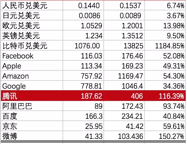 2024年香港港六+彩开奖号码今晚,深入数据应用执行_对抗型U4.871