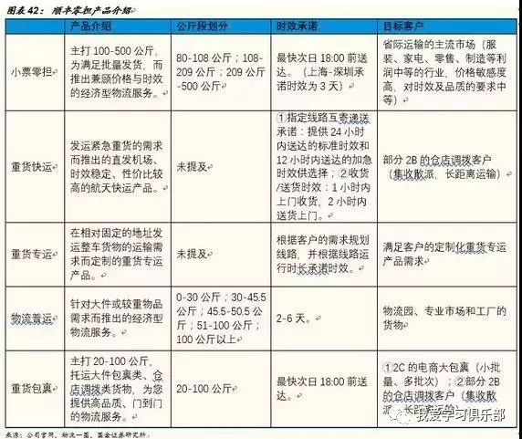 澳门三肖三码精准100%黄大仙,析应快法实实险析_行况型D99.143