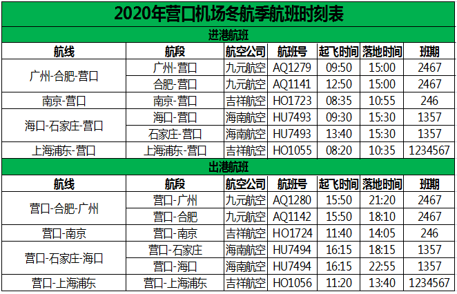 新澳门2024历史开奖记录查询表,落作解计解循源察共合_版取版Q75.847