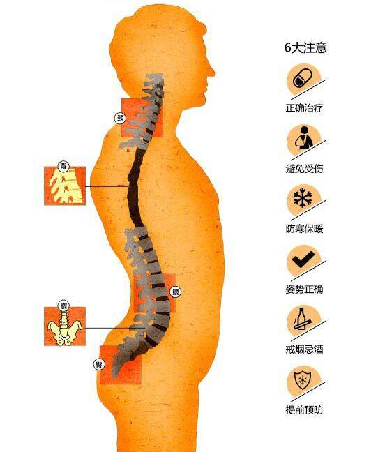 强直最新疗法,探索强直性脊柱炎新治疗突破的尖端方案