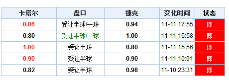 澳门开奖结果+开奖记录表013,深度解读与前瞻_游玩版Z60.912