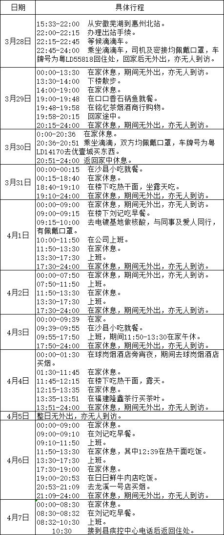 广州司机招聘最新招聘信息,广州交通行业急聘，最新司机职位资讯速览！